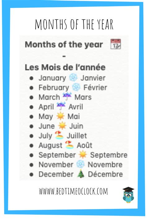 Months Of The Year In French Basic French Words French Language