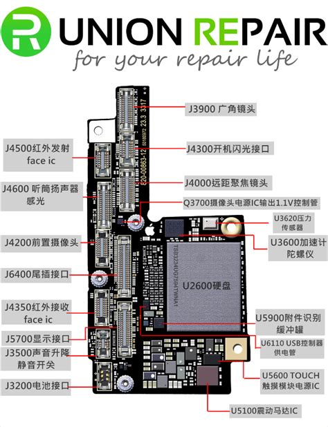 Mobile phone pcb diagram with part. iPhone X Vector Diagram 4K HD Download