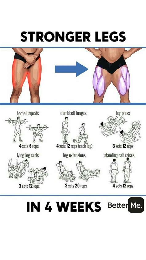 Leg Exercises Chart
