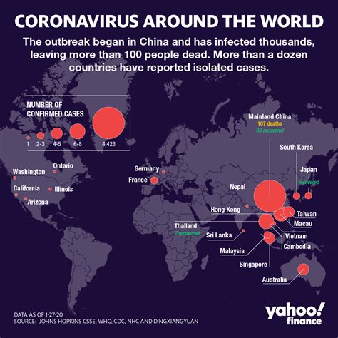 These cases are monitored until the end of the incubation period of the virus, which is at least 14 days from the date of exposure or departure from china. China coronavirus update: Here's what happened on Wednesday