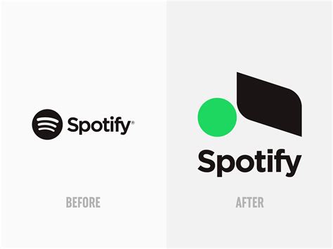 Spotify Logo Design Brand Identity Branding By Satriyo Atmojo On