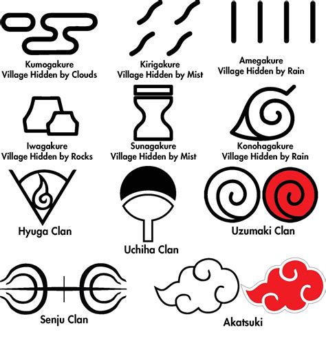 Naruto Villages Decal Naruto Clans Decal Hidden Leaf Sand Etsy