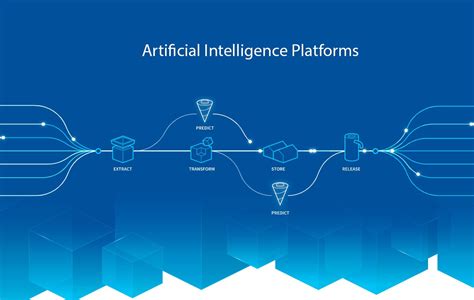 What Is An Artificial Intelligence Platform Forepaas