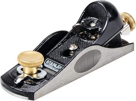 Different Types Of Hand Planes And What Theyre Used For • Handymanguide