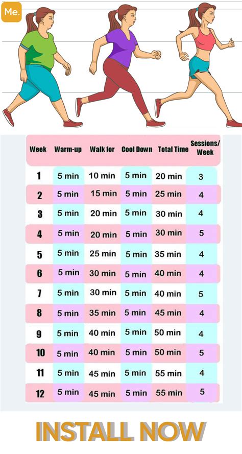 How Much Exercise Do I Do To Lose Weight Qhowm