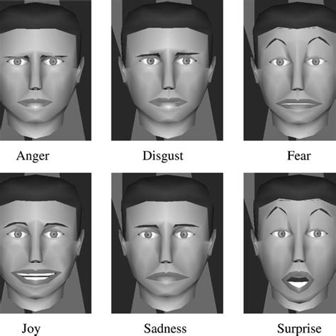 Six Synthesized Basic Facial Expressions Obtained Using An Mpeg 4 Download Scientific Diagram
