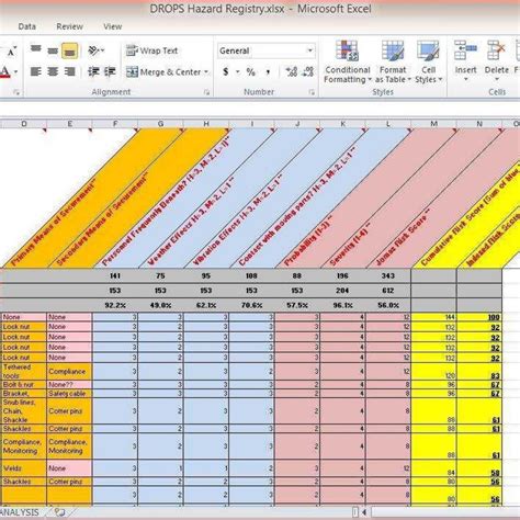 Excel Spreadsheet Templates For Tracking Training — Db