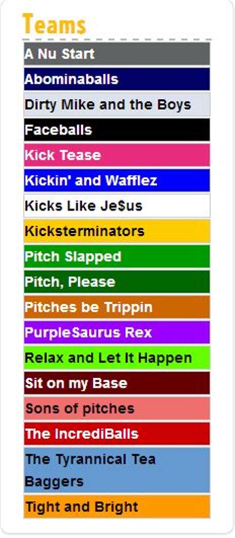 This comprehensive list has the best team name ideas—from funny names to cool and clever ones. Pin on LXC Kickball
