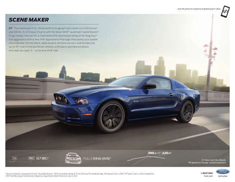 Deep Impact Blue 2014 Ford Mustang Gt Coupe Photo