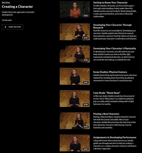 Masterclass Natalie Portmans Acting Lesson Online Review Cmuse