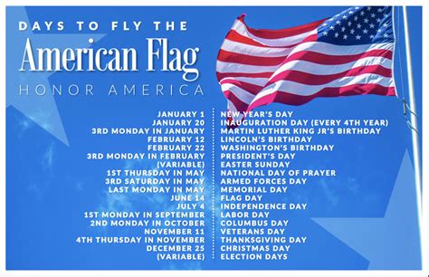 Days To Fly The American Flag