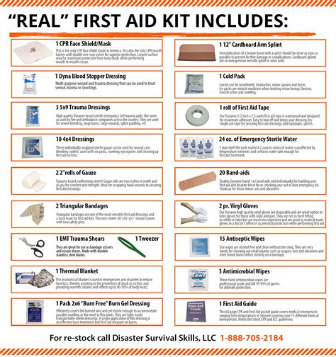First Aid Box Items Names