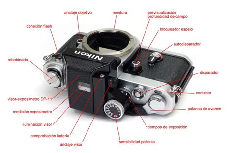 Nikon F2 análisis de la más robusta cámara mecánica de Nikon Reflex