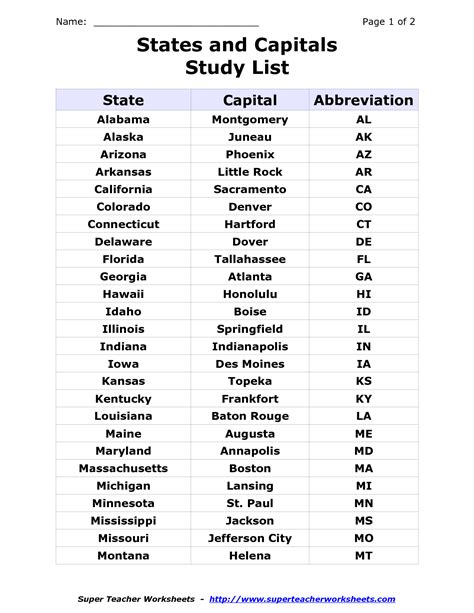 List Of States And Their Capitals Printable