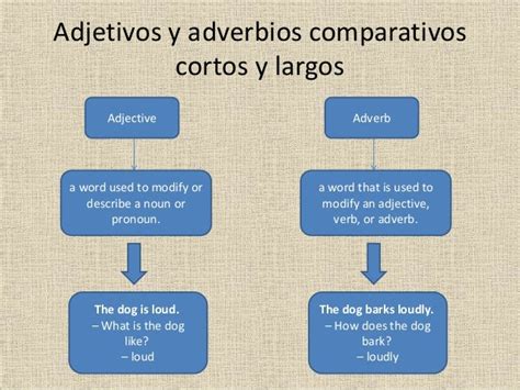 Adjetivos Y Adverbios Comparativos