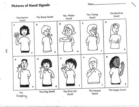 Using Hand Signals To Elicit Speech Sounds Speech Language Activities