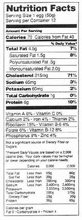Pictures of Examples Of Nutrient Claims On Food Labels