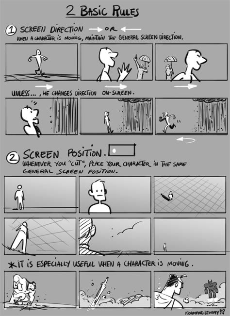 Pin By Natii On D R A W I N G Storyboard Drawing Comic Tutorial