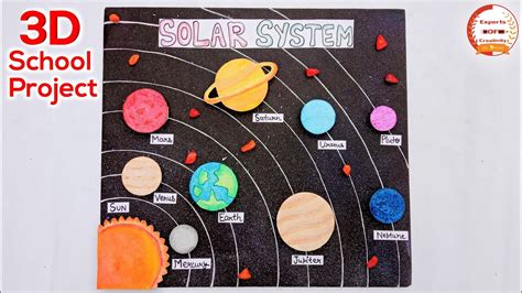 How To Make 3d Solar System Model School Project Science Project