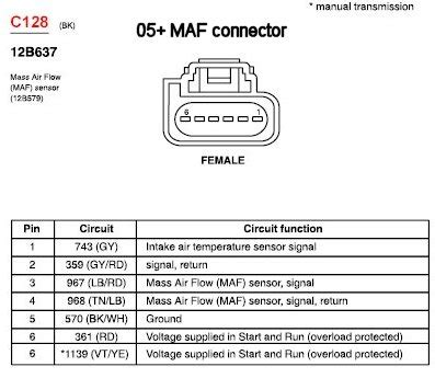 In the photo above you can see a 4 wire maf sensor. schematic for MAF - Ford Truck Enthusiasts Forums