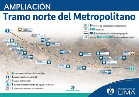 Conozca Cuáles Serán Las Nuevas Estaciones Del Metropolitano Lima Peru21