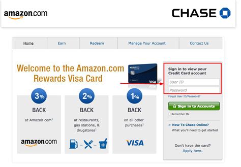 You can choose to receive a statement credit or direct deposit into most u.s. Amazon Chase Login - Access your account