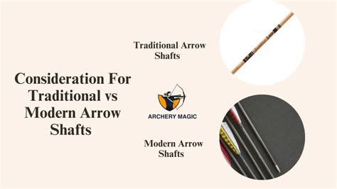 How To Measure Arrow Shaft Length Comprehensive Guide