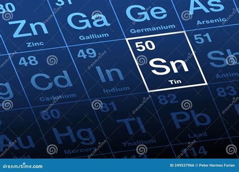 Tin On Periodic Table Of The Elements With Element Symbol Sn Stock