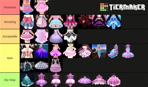 Royale High Skirts Tier List Community Rankings TierMaker