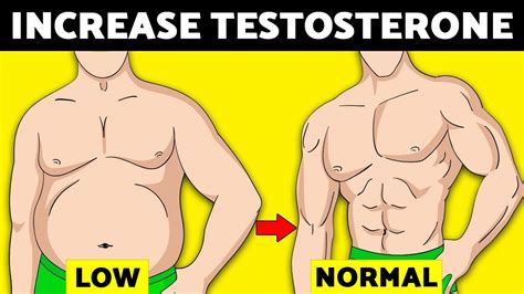 How To Increase Testosterone Naturally At Home In Just 1 Month Youtube