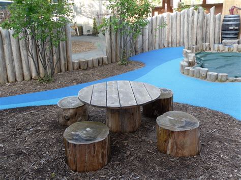 Natural Materials In Outdoor Play Space School Outdoor Area Outdoor