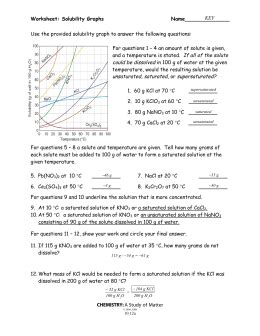 Solubility curve worksheet key use your solubility curve graphs provided to answer the following questions. Solubility Curves