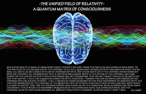 Quantum Consciousness Dj Hart Human Brain Human Mind Tms Therapy
