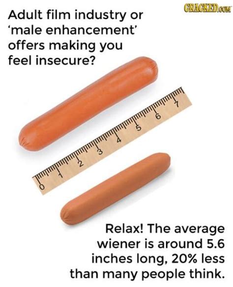 Cracked On Twitter The Average Penis Length Things Everyone