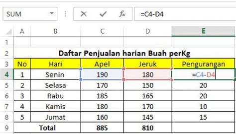 Rumus Penjumlahan Dan Pengurangan Excel Lengkap