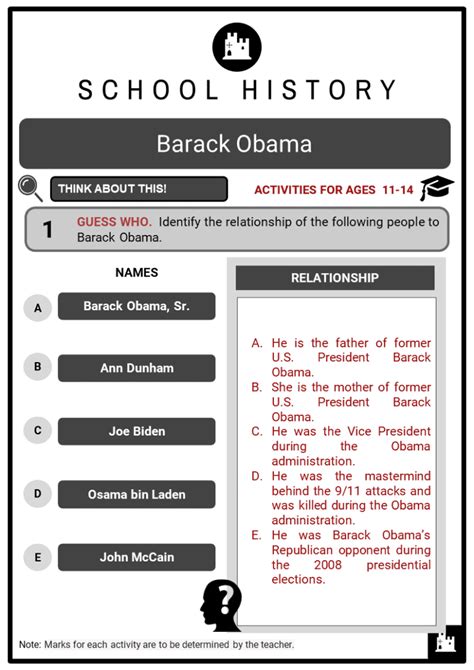 Barack Obama Facts Worksheets Life Biography And Political Career