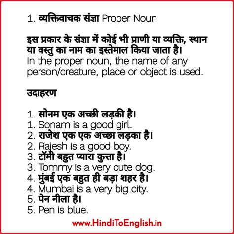 Hii student this chapter camels body parts for class ~2. Noun in Hindi | Tense In Hindi - English Grammar - Modals ...
