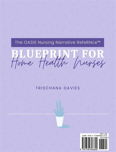Editable Oasis Home Health Nursing Narrative Note Blueprint Nursing