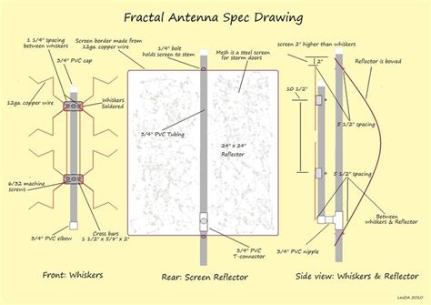 Sure, it's a new year, but we're in worse shape right now than we were all of last year. fractal antenna spec drawing.jpg 1,806×1,279 pixels | Diy ...
