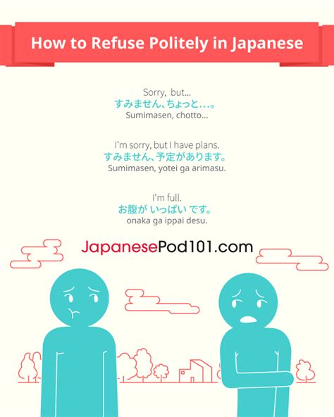 Say No In Polite Japanese Totally Free Japanese Lessons Online At