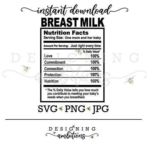 Breast Milk Nutrition Facts Ubicaciondepersonascdmxgobmx