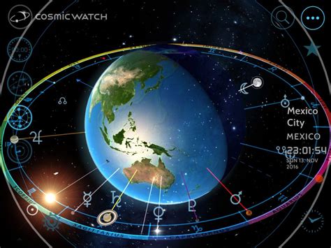 Astronomía Y Astrología Conoce Sus Diferencias Y Similitudes