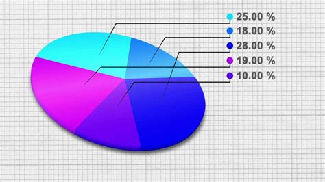3D Pie Chart - After Effects Template - YouTube