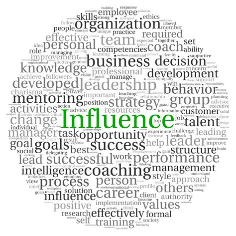 4 Methods To Build Your Influence On Social Media T2 Marketing