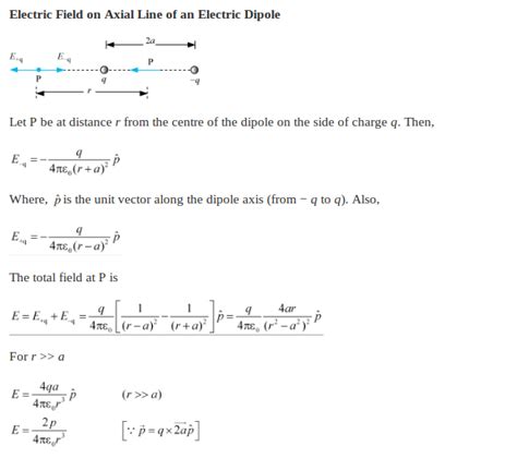 Please Tell Me The Derivation Of Electric Field On Axial Line Of An