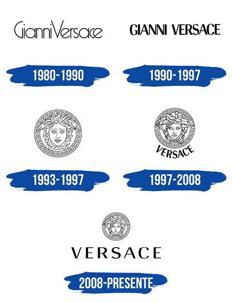 Versace Logo Y Símbolo Significado Historia Png Marca