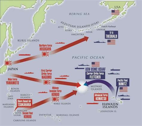 The Battle Of Midway Map A Visual Guide To One Of World War Iis Most