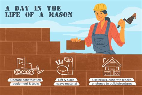 Mason Job Description: Salary, Skills, & More
