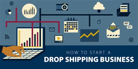Maybe you have a lot of apps starting automatically on in this guide, we show you how to control the apps that launch on startup. How to Start a Drop Shipping Business | CSP Online