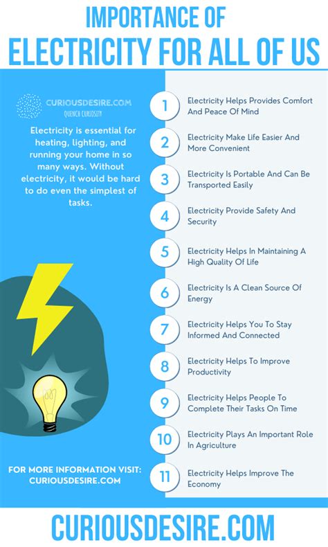 15 Reasons Why Electricity Is Important Curious Desire